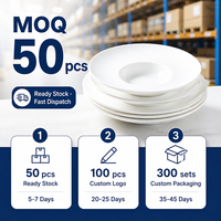 Assiette à soupe et pâtes en porcelaine fine blanche de 8,5 pouces pour la restauration, l'hôtellerie et les buffets – Vente en gros