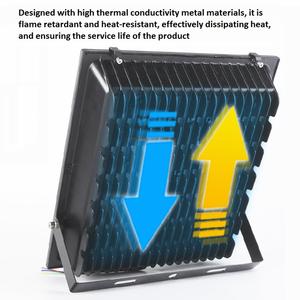 إضاءة رياضية خارجية بقشرة عالية الكفاءة من التجويف ، مصابيح منطقة ليد مقاومة للماء IP66 W Led من الألومنيوم - Product Image 2