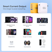 Adaptateur de chargeur mural rapide 45W 65W 100W 160 W, tout-en-un, port USB-C, pour Xiaomi, iPhone, Samsung, ordinateur portable et téléphone mobile; chargeurs PD GaN.