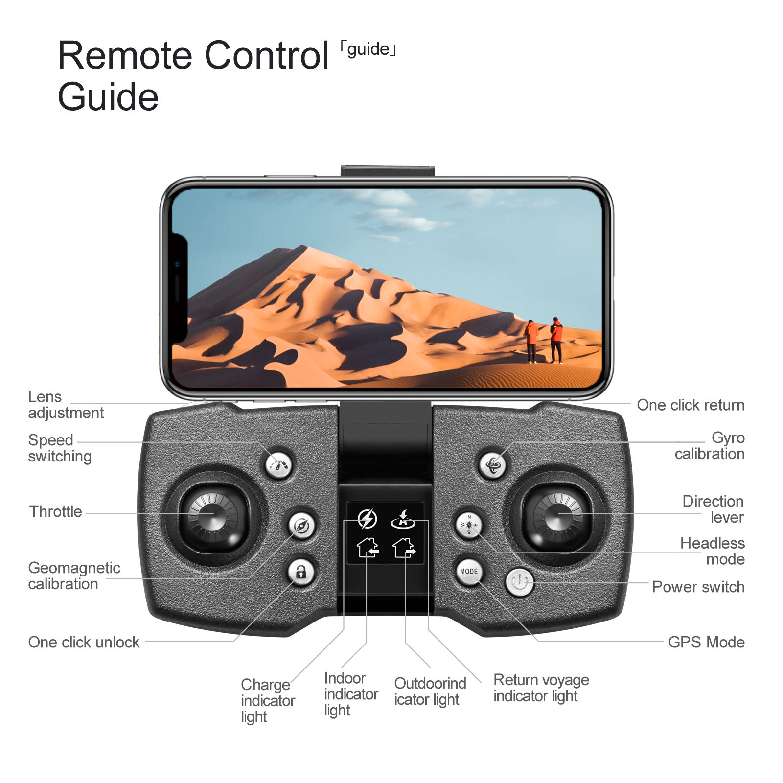 HOSHI S132 RC Drone GPS with 8K Camera 360 Obstacle Avoidance