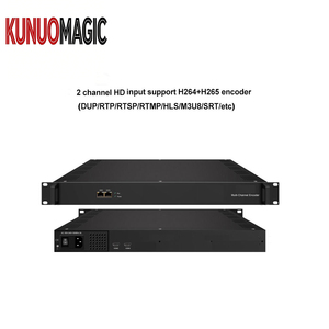 Codificador Multicast UDP KUNUOMAGIC 12/16/24CH 1080P 60FPS H.265/H.264, Transmisor de Video por <span class=keywords><strong>Cable</strong></span> ASI para Sistemas de Cabecera, Montaje en Rack - Product Image 3