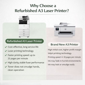 Photocopieur multifonction à prix avantageux REOEP, <span class=keywords><strong>imprimante</strong></span> à vitesse moyenne pour <span class=keywords><strong>Canon</strong></span> IR-ADV DX C3720i C3725i C3730i, photocopieur d'occasion - Product Image 3