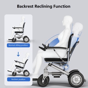 KSM-602Pro Premium Aluminum Alloy Motorized Carbon Fiber Electric Wheelchair with <b>Backrest</b> Recliner Function Motor for Export - Product Image 4