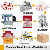 Ligne de machines d'emballage automatique pour sachets de nougat, chewing-gum, bonbons à sifflet, petits sachets de bonbons, emballage en sachet, cartonnage