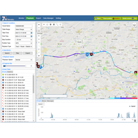 Rastreador Gps en el dispositivo de seguimiento de Platafoma con plataforma Web Plataforma para logística Seguridad personal Sistema de seguimiento API abierto
