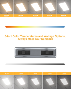 Cổ phiếu trong chúng tôi EU 600*<span class=keywords><strong>600mm</strong></span> 2ft * 2ft 40W 72W 3000K-6500K 5Wattage 5cct điều chỉnh Trần LED bảng điều chỉnh ánh sáng - Product Image 4