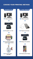 Printer Inkjet UV Flatbed Format Ekstra Lebar 60*90cm Peralatan Pencetakan UV Multifungsi dengan Sistem Penentuan Posisi Visual CCD