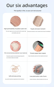 Chuanpu 4X4 14awg Ngoài Trời Microphone Guitar Cụ Rắn Âm Thanh Cáp Chất Lượng Cao DMX Xlr Chất Lượng Loa Máy Chiếu Máy Tính - Product Image 4