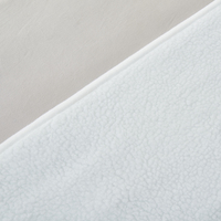 Couverture chauffante en polaire en peluche populaire en laine synthétique de haute qualité