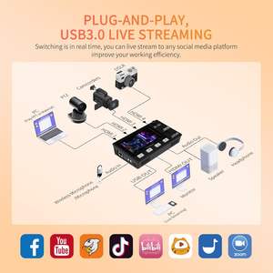 FEELWORLD L2 PLUS Conmutador de video en vivo Pantalla táctil de 5,5 "Mezclador de video PTZ, Chroma Key <span class=keywords><strong>USB</strong></span> Transmisión rápida Arranque personalizado Pedidos al por mayor - Product Image 3