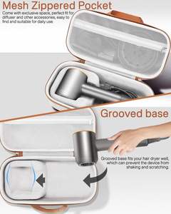 Estuche de EVA para Secador de Pelo, Estuche de EVA Personalizado, Estuche Rígido de Almacenamiento de EVA para Secador de Pelo Dyson - Product Image 2