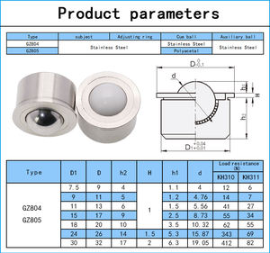 Edelstahl kugel walze Universal presse in Stahlkugel rollen kugel rollen übertragungs einheit - Product Image 6