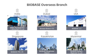 Biobase tùy chỉnh nước hoạt động mét với màn hình LCD hiển thị Dự Đoán độ ẩm Di Cư ảnh hưởng đến trên phòng thí nghiệm sản phẩm cho phòng thí nghiệm - Product Image 6