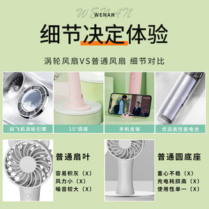 ชุดของขวัญพัดลมขนาดเล็กสำหรับฤดูร้อน ทำจากโลหะ สามารถสลักชื่อได้ เหมาะสำหรับแจกเป็นของที่ระลึกในงานประชุมประจำปีของบริษัท เพื่อนร่วมงาน และเพื่อนฝูง - Product Image 4