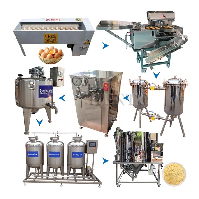 Intelligent Control Egg Protein Powder Processing Machine / Machine for Egg Yolk Powder Price / Egg Shell Powder Making Machine