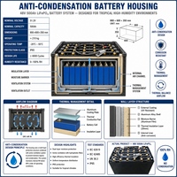 Batterie LiFePO4 48V 500Ah à décharge profonde pour chariot élévateur électrique 3 tonnes, étanche IP65, climat tropical, BMS intelligent