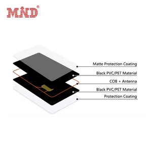 <strong>Custom</strong> Printable Social Media 13.56mhz NTAG 213 NTAG 215 NTAG 216 Smart Digital Rfid Business Pvc Matte Black Nfc <strong>Card</strong> - Product Image 2