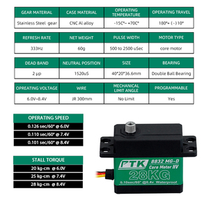° 180เซอร์โวระบบดิจิทัลโปรแกรมได้เต็มที่ PTK 8832มก.-วัน28กก. สำหรับเครื่องบินเจ็ทกังหันและเครื่องบินปีกคงที่ - Product Image 2