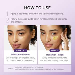 Suero Facial Antienvejecimiento Medicube Retinol Boosting Serum 1.9% Retinol-Some 30ml - Product Image 6