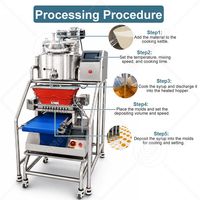 ORME Dubbelwandige Ketel voor Jellyproductie, Bonbonmaker, Vormer en Snoepdepositiemachine