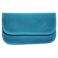 Anti Data Skimming Anti Pencurian Mobil RFID Dompet Ponsel Kasus