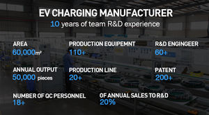 Byd 7kW Smart Wallbox Electrico Ev Chargeur <span class=keywords><strong>de</strong></span> voiture Wi-Fi Monophasé IIP65 TYPE <span class=keywords><strong>2</strong></span> GBT <span class=keywords><strong>Lecteur</strong></span> Rfid Station <span class=keywords><strong>de</strong></span> charge <span class=keywords><strong>de</strong></span> véhicule électrique - Product Image 6