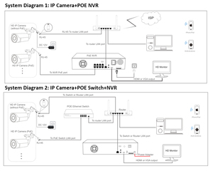 กล้องวงจรปิดแบบกระสุน 2MP PoE IP สำหรับภายนอกอาคาร, 120dB True WDR, ระบบตรวจจับ AI, ไมโครโฟนในตัว, เลนส์มุมกว้าง 2.8 มม., มองเห็นในเวลากลางคืน, OEM, NDAA - Product Image 5