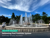 Fabricante de Fuentes para Piscinas, Solución Total, Diseño y Construcción Directos de Fábrica, CE ROHS, Tecnología Patentada Premium para Piscinas, Control de Calidad