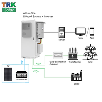 Batería LiFePO4 de 50 kWh, 51.2V, BMS, 8000 Ciclos, MPPT, Gabinete de Almacenamiento de Energía Solar Híbrido Fuera de Red para C&I, ESS, Refrigeración por Aire