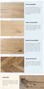 Çevre dostu meşe mühendislik ahşap çok katmanlı tahta döşeme/ahşap yer karosu/katı kereste döşeme - Product Image 6