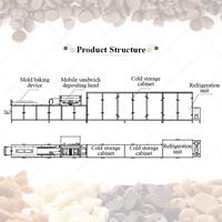 Équipement de production et de traitement de dépôt automatique de pépites de chocolat One Shot Machine en ligne complète en ligne complète