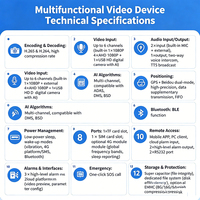 Akıllı 6 Yönlü 1080P Araç Kamerası Kiti Sürücü İzleme Sistemi Çarpışma Uyarısı 4G GPS WiFi Entegre Video Kaydedici Araç Kiralama ODM