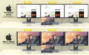 Док-станция USB C для ноутбука, двойной монитор, адаптер HDMI, концентратор для Mac MacBook Pro - Product Image 6