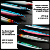Jigging pro Metal Lent Jigging Leurre 60g 80g 100g Lumineux 3D Design Saltwater Jig Leurre De Pêche Pour Maquereau Pesca Leurre De Pêche