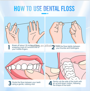 Benang gigi dalam, Floss gigi dalam, mudah digunakan, perawatan mulut, tahan robek, benang 50m, penghilang plak halus, Flosser gigi - Product Image 4