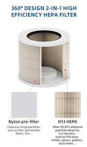 Purificador de Aire Eléctrico de Escritorio JNUO con Filtro HEPA H13 de <span class=keywords><strong>Iones</strong></span> Negativos, WiFi, TUYA Smart, Limpieza Automática y Funcionamiento Silencioso - Product Image 6