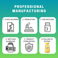 Gummies de Collagène Premium - Service OEM/ODM - Sans Sucre, Saveur Baies, Certifié Halal, Marque Privée Disponible