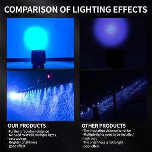 IP6K9K IP68 Approval DT 12v 24V Waterproof square 4inch <b>LED</b> <b>Work</b> <b>Light</b> Crop Sprayers 58W Pencil Beam Blue Sprayer <b>Light</b> - Product Image 5