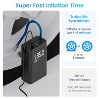 Gonfleur de pneu sans fil le plus récent 150PSI Rechargeable compresseur d'air 12V câble USB ligne de charge arrêt automatique Mini