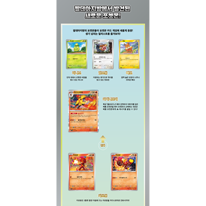 Tarjeta de juego coleccionable (TCG) Card sv1v Triplet Beat Scarlet & Violet, versión coreana, paquete de expansión sellado, hecho en Corea. - Product Image 4