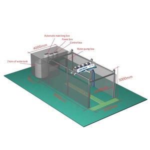 Cbk 308 Carwash Laserwash 360 Robot Máquina de Vapor para Lavar Autos Portátil Lavado de Autos Máquina de Lavado de Autos - Product Image 4