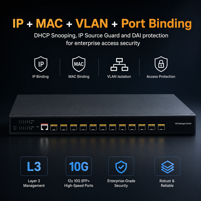 Enterprise Layer 3 Managed Switch With 12 SFP Plus 10G Ports Fiber Optic Network Switch Device