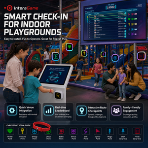 Système interactif de suivi des défis avec détection par bracelet RFID, enregistrement et classement en temps réel pour aires de jeux intérieures - Product Image 2