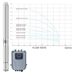 SN DC110V 750W Solar Powered <b>Submersible</b> Borehole <b>Pump</b> High Lift Deep Well Water <b>Pump</b> with MPPT for Agricultural - Product Image 3