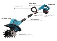 Nouveau Cultivateur Électrique Industriel Compact à Moteur Brushless au Lithium pour Mini-tilleuse, Labourage, Désherbage, Plantes en Pot et Creusement de Fossés