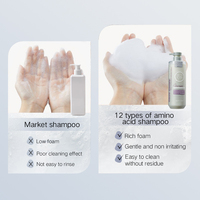 Shampooing 2-en-1 pour cheveux fins et plats, marque privée, 12 acides aminés nourrissants, antipelliculaire, anti-frisottis, volumisant, contrôle du sébum