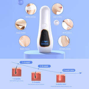 Épilation IPL pour femmes et hommes dispositif Permanent indolore à domicile mis à niveau vers 999,900 flashs pour le visage aisselles jambes bras Biki - Product Image 6
