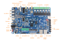 Carte de développement Linux T536 avec 2 Go de RAM 16 Go eMMC