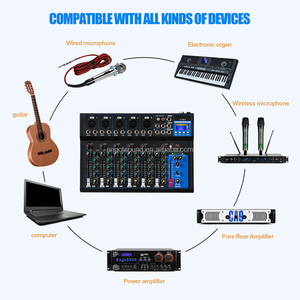 F7 Bluetooth Portable 7 Channel Audio <strong>Mixer</strong> USB DJ <strong>Sound</strong> Mixing Console MP3 Jack 48V Power for Computer Recording - Product Image 5
