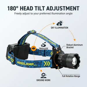 Linterna Frontal LED WOSEN de 60W, Luz Blanca, Alcance de 1000m, con Banco de Energía, Zoom Ajustable, Recargable, para Camping, Senderismo y Pesca - Product Image 4